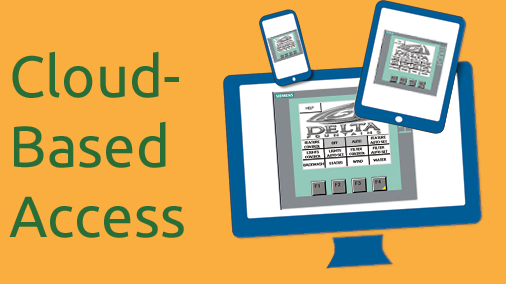 Cloud Based Remote Access To Fountain PLCs and HMIs